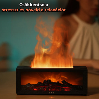 Kandalló Stílusú Diffusor