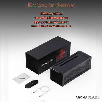 Kandalló Stílusú Diffusor