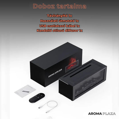 Kandalló Stílusú Diffusor